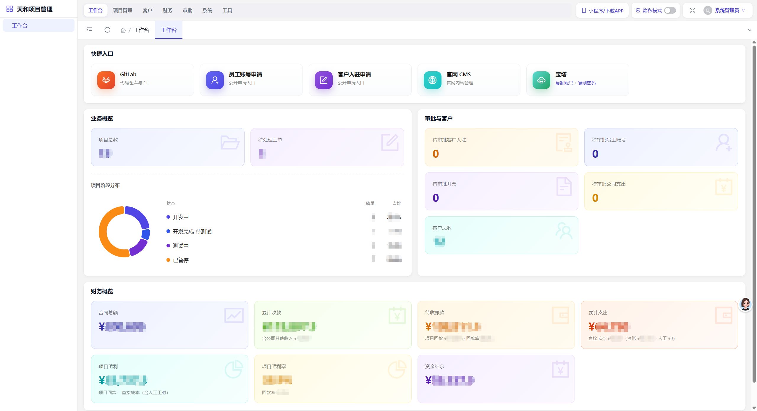 项目管理系统电脑端工作台